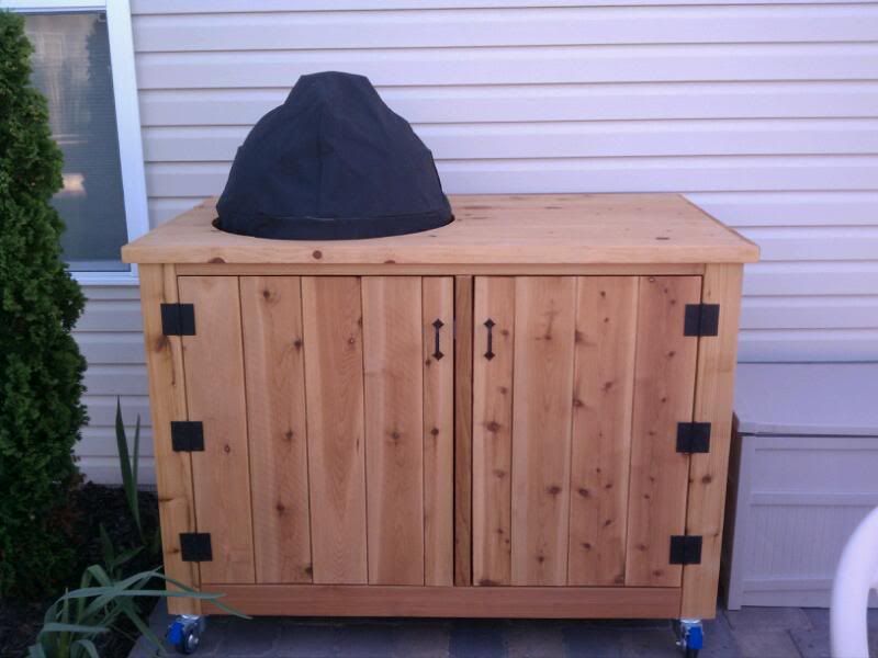 WSM Cart Enclosure Project The Virtual er Bulletin Board